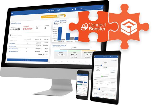 ConnectBooster Integration - DeskDirector ConnectBooster Integration - DeskDirector
