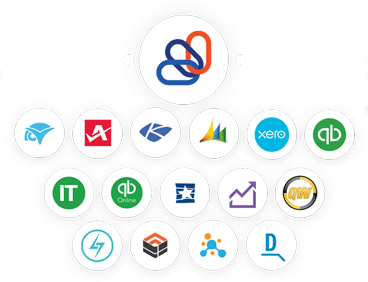 ConnectBooster - Integrations 2020 ConnectBooster Integrations - 2020 Integrations