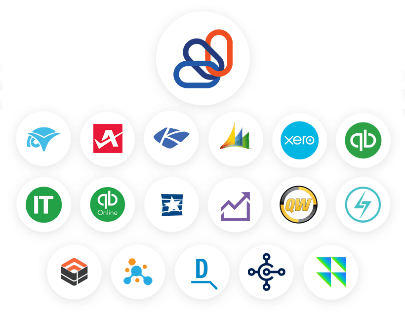 CB Integrations - White - March 2021 ConnectBooster Integrations - 2020 Integrations