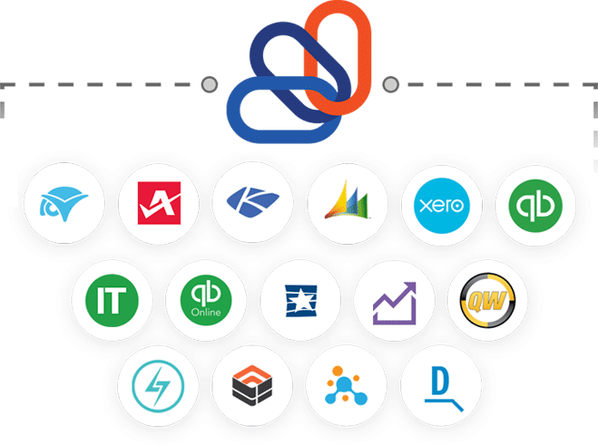 ConnectBooster Integration - Autotask